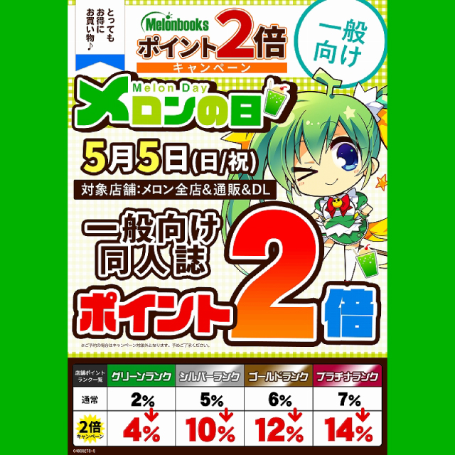 メロンブックス　ポイント2倍キャンペーン～メロンの日～
