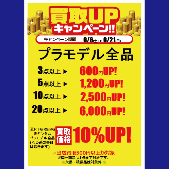 駿河屋　プラモデル買取UPキャンペーン